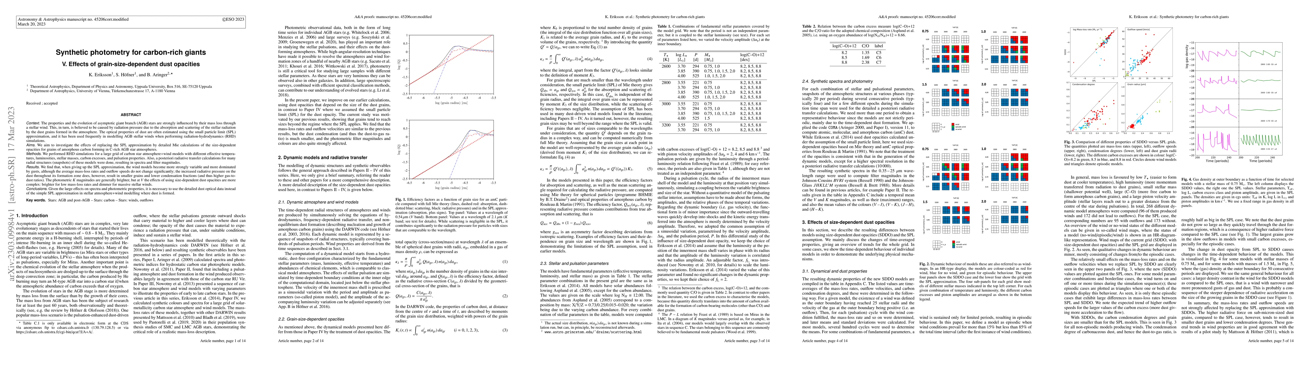 Thumbnail for Synthetic photometry for carbon-rich giants. V. Effects of
  grain-size-dependent dust opacities