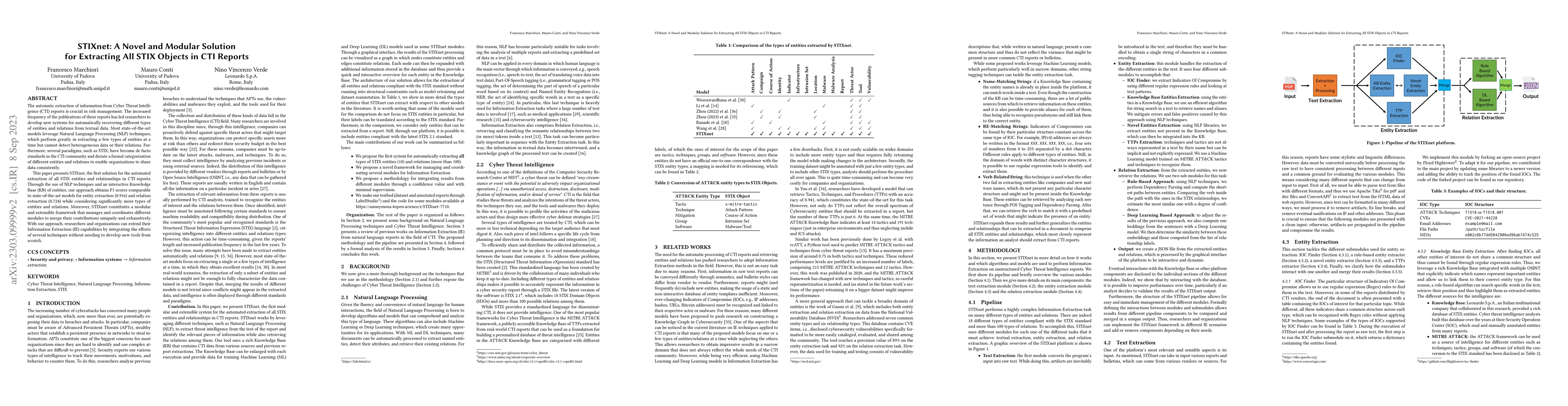 Thumbnail for STIXnet: A Novel and Modular Solution for Extracting All STIX Objects in
  CTI Reports