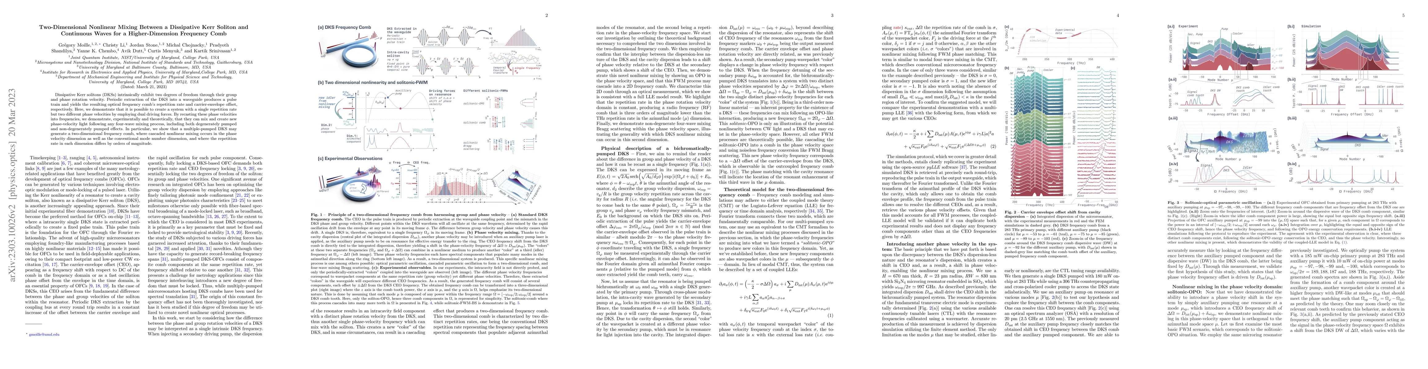 Thumbnail for Two-Dimensional Nonlinear Mixing Between a Dissipative Kerr Soliton and
  Continuous Waves for a Higher-Dimension Frequency Comb