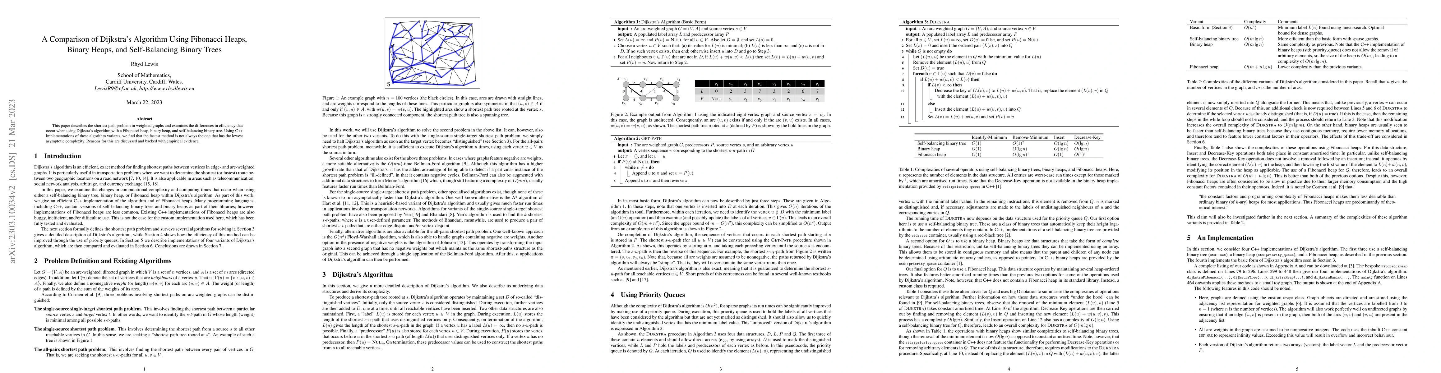Thumbnail for A Comparison of Dijkstra's Algorithm Using Fibonacci Heaps, Binary
  Heaps, and Self-Balancing Binary Trees
