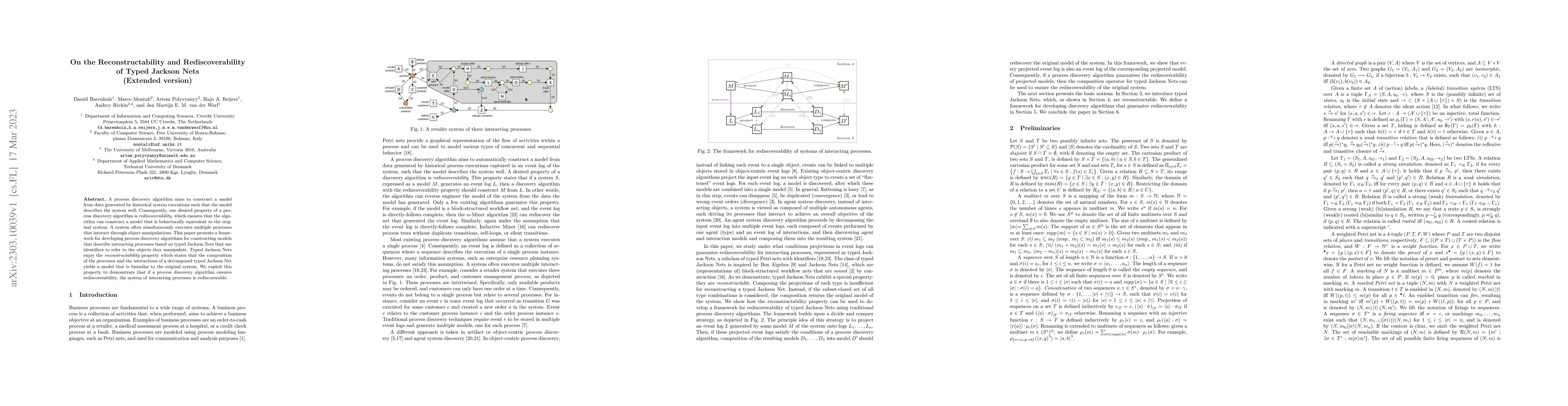 Thumbnail for On the Reconstructability and Rediscoverability of Typed Jackson Nets
  (Extended Version)