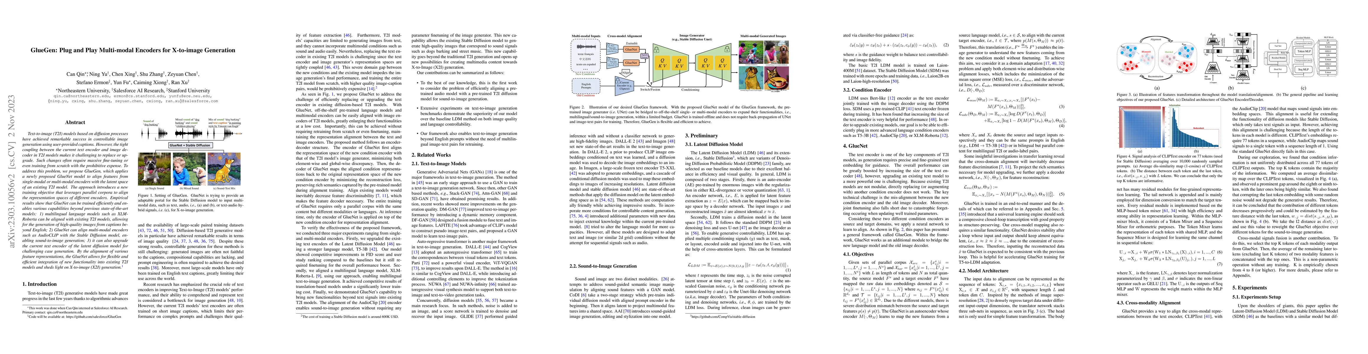 Thumbnail for GlueGen: Plug and Play Multi-modal Encoders for X-to-image Generation