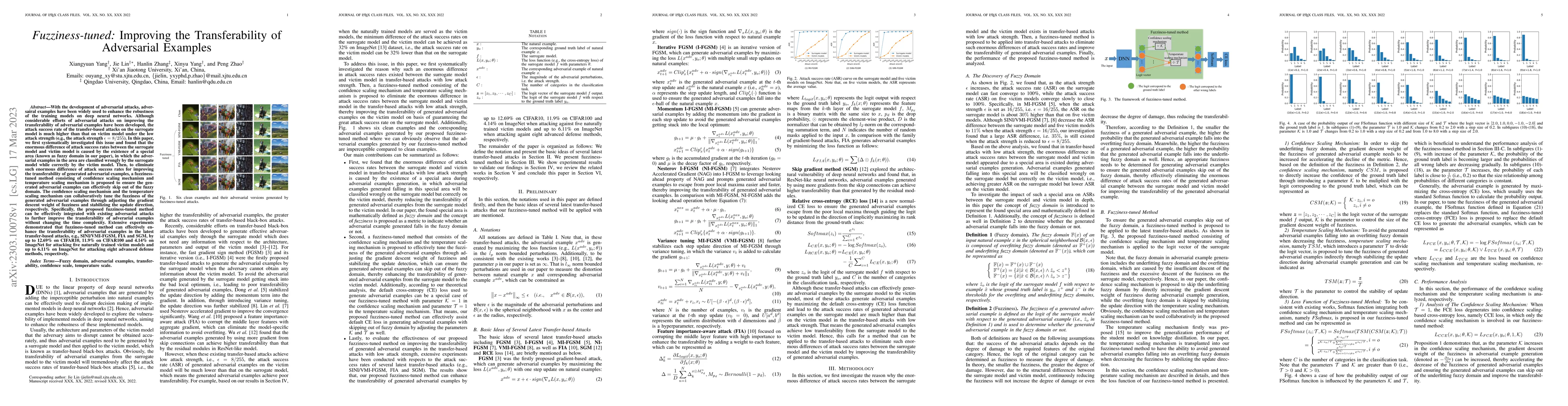 Thumbnail for Fuzziness-tuned: Improving the Transferability of Adversarial Examples