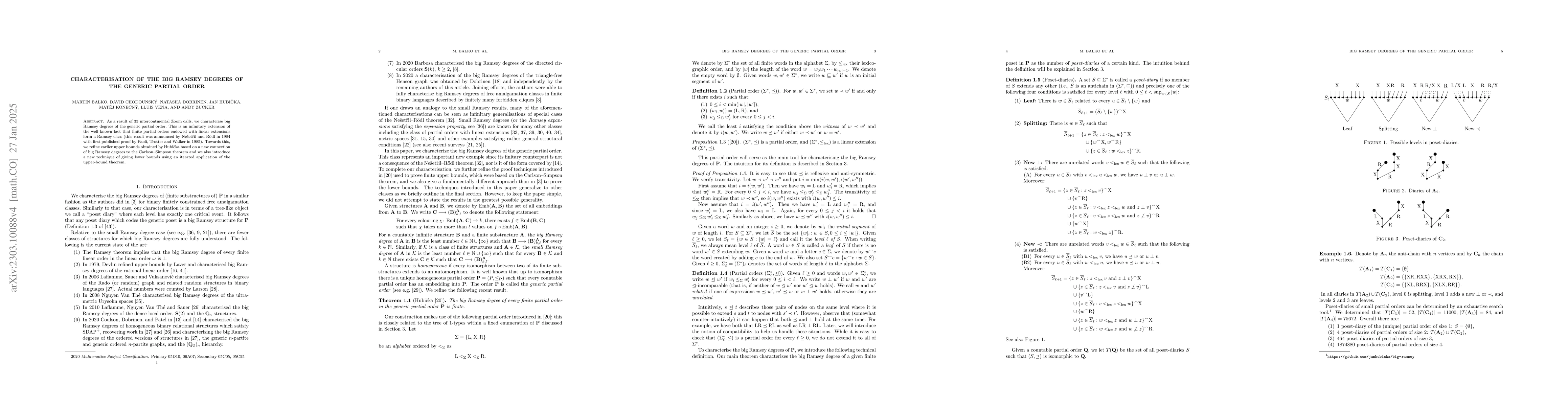 Thumbnail for Characterisation of the big Ramsey degrees of the generic partial order
