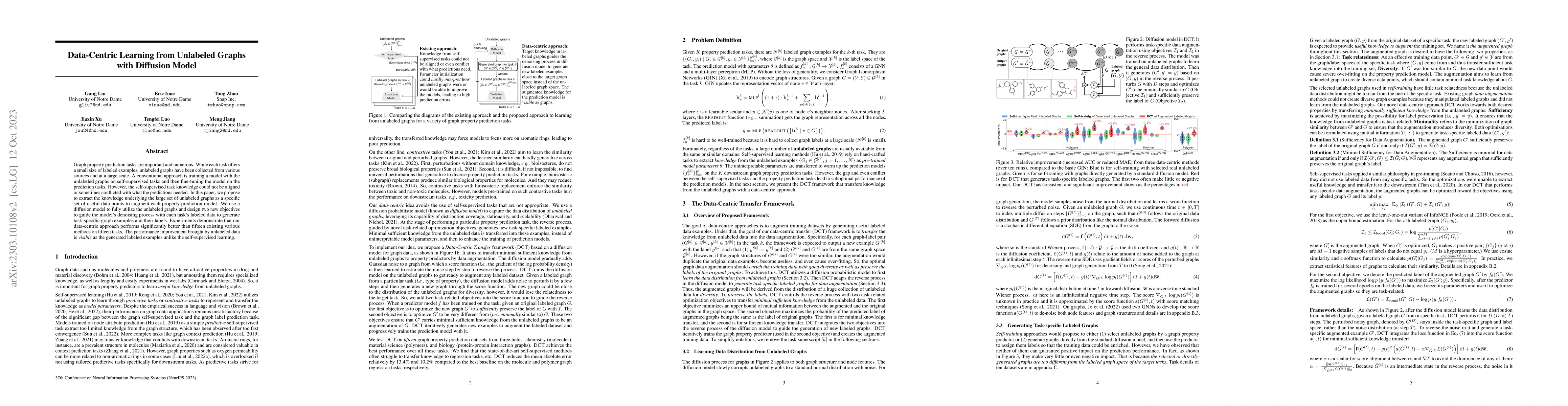 Thumbnail for Data-Centric Learning from Unlabeled Graphs with Diffusion Model
