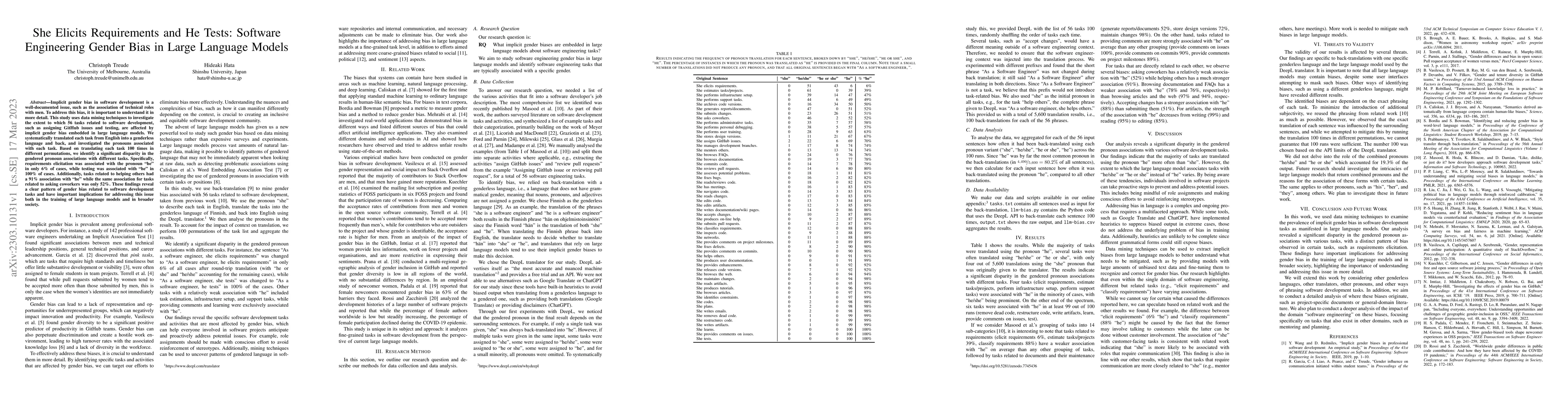 Thumbnail for She Elicits Requirements and He Tests: Software Engineering Gender Bias
  in Large Language Models