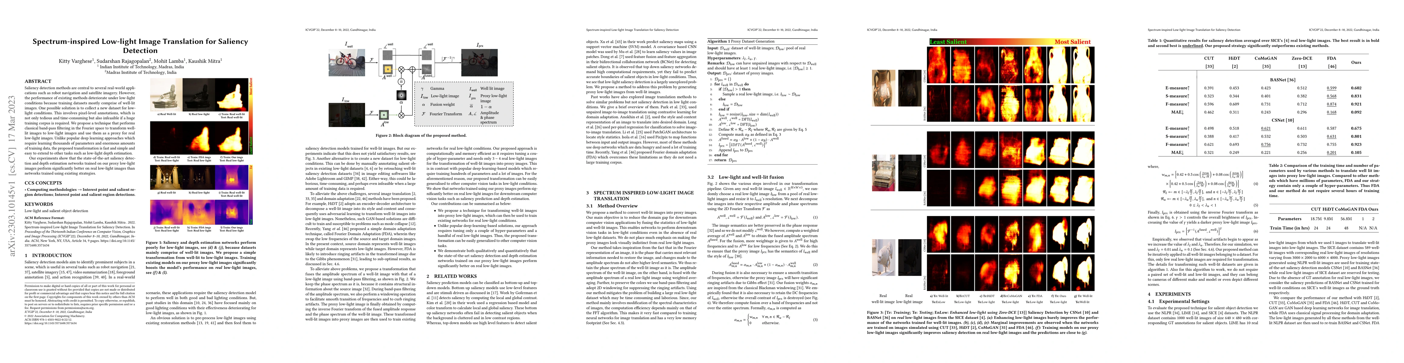 Thumbnail for Spectrum-inspired Low-light Image Translation for Saliency Detection