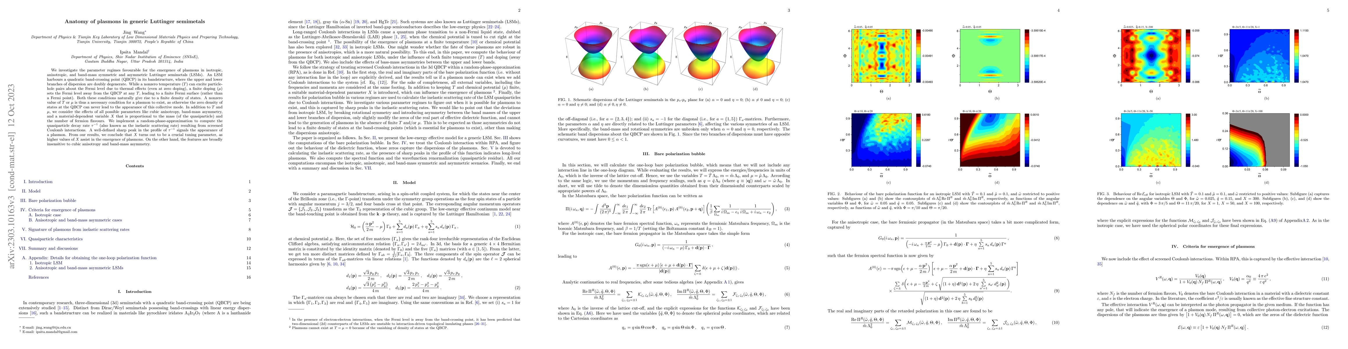Thumbnail for Anatomy of plasmons in generic Luttinger semimetals