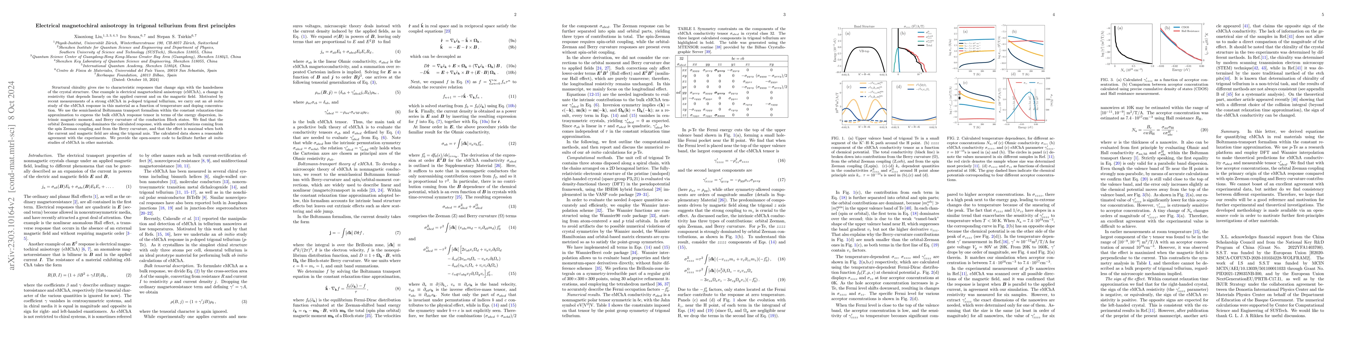 Thumbnail for Electrical magnetochiral anisotropy in trigonal tellurium from first
  principles