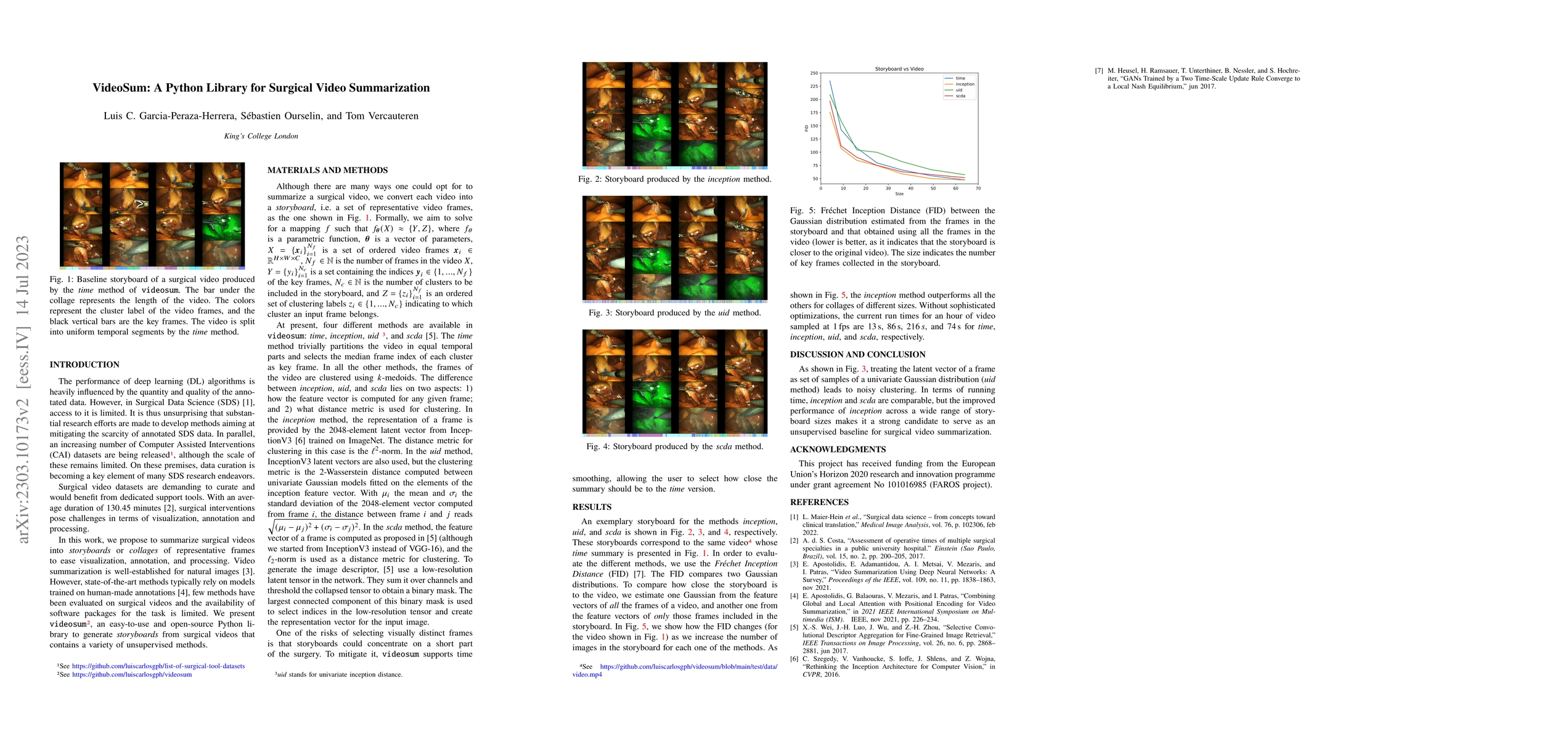 Thumbnail for VideoSum: A Python Library for Surgical Video Summarization