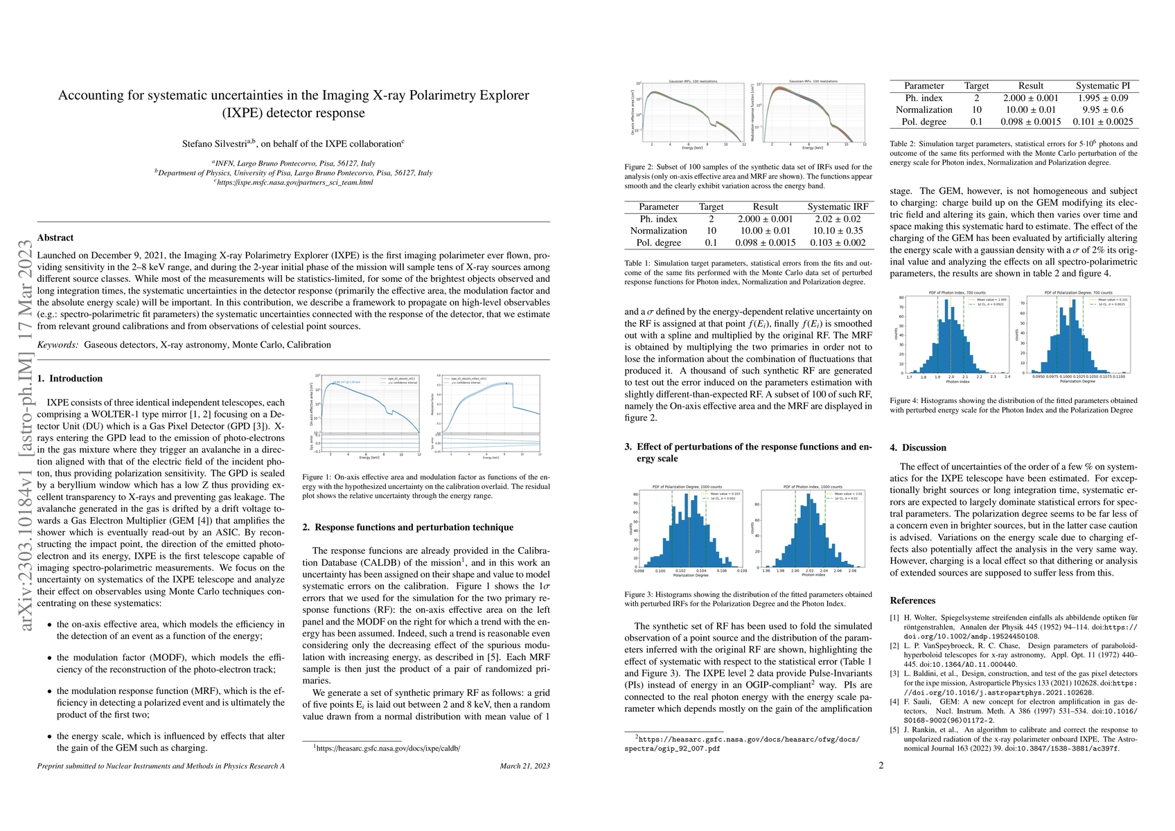 Thumbnail for Accounting for systematic uncertainties in the Imaging X-ray Polarimetry
  Explorer (IXPE) detector response