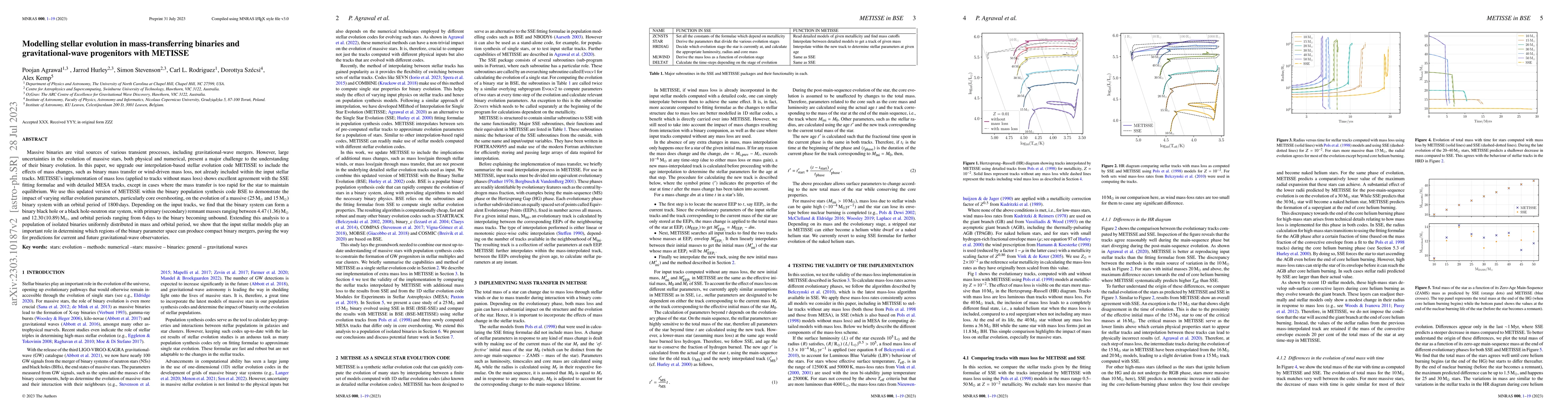 Thumbnail for Modelling stellar evolution in mass-transferring binaries and
  gravitational-wave progenitors with METISSE