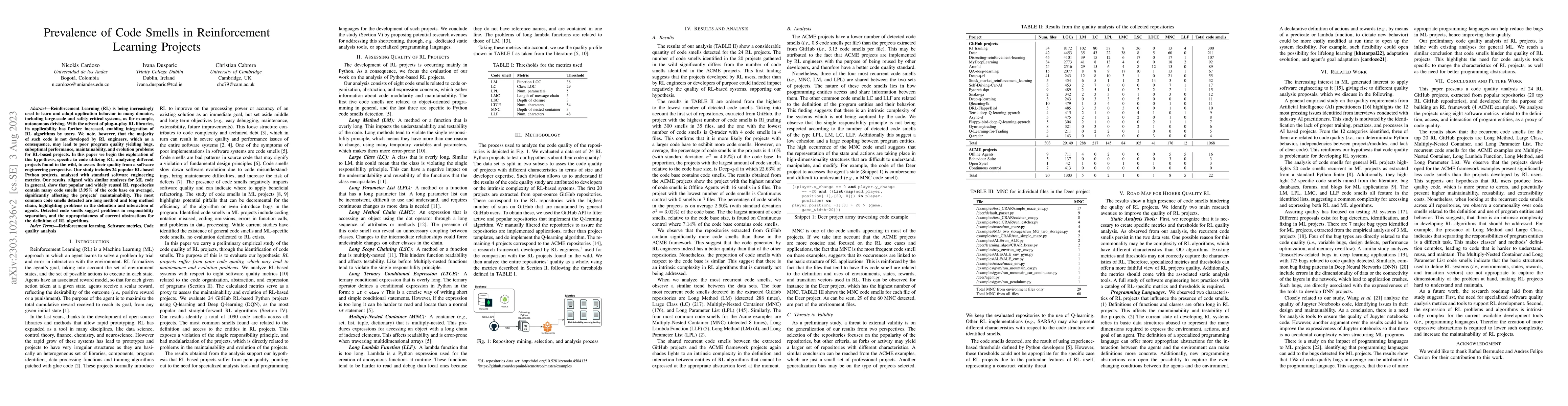 Thumbnail for Prevalence of Code Smells in Reinforcement Learning Projects