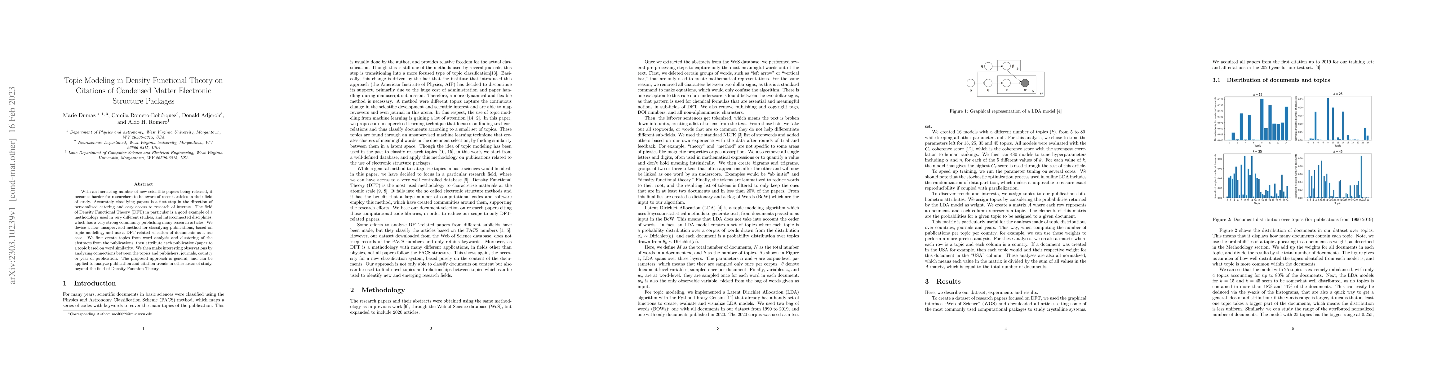 Thumbnail for Topic Modeling in Density Functional Theory on Citations of Condensed
  Matter Electronic Structure Packages