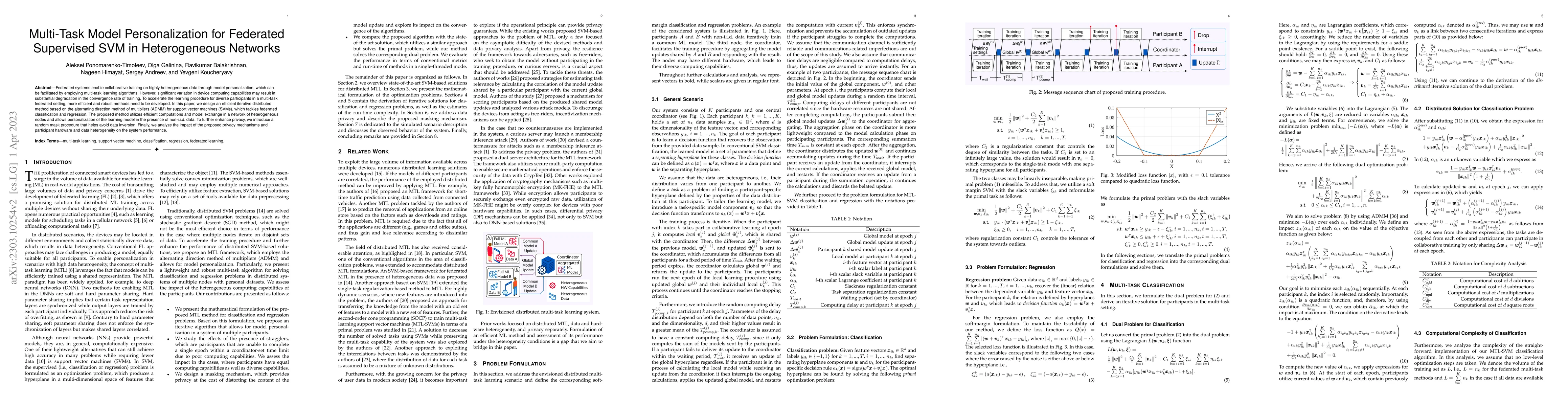 Thumbnail for Multi-Task Model Personalization for Federated Supervised SVM in
  Heterogeneous Networks