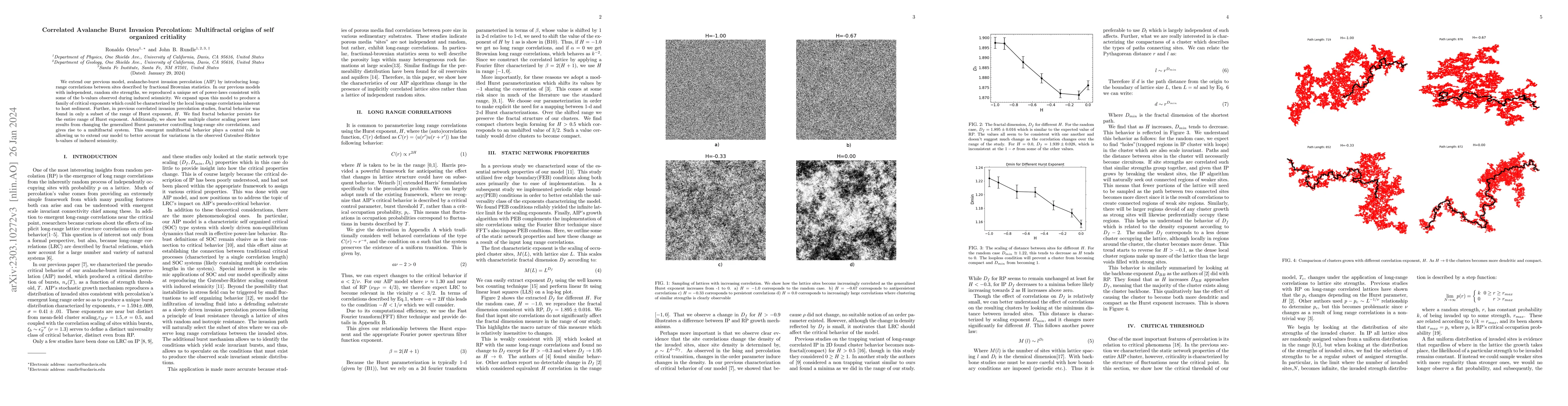 Thumbnail for Correlated Avalanche-Burst Invasion Percolation: Multifractal Origins of
  a Characteristic Self-Organized Critical System