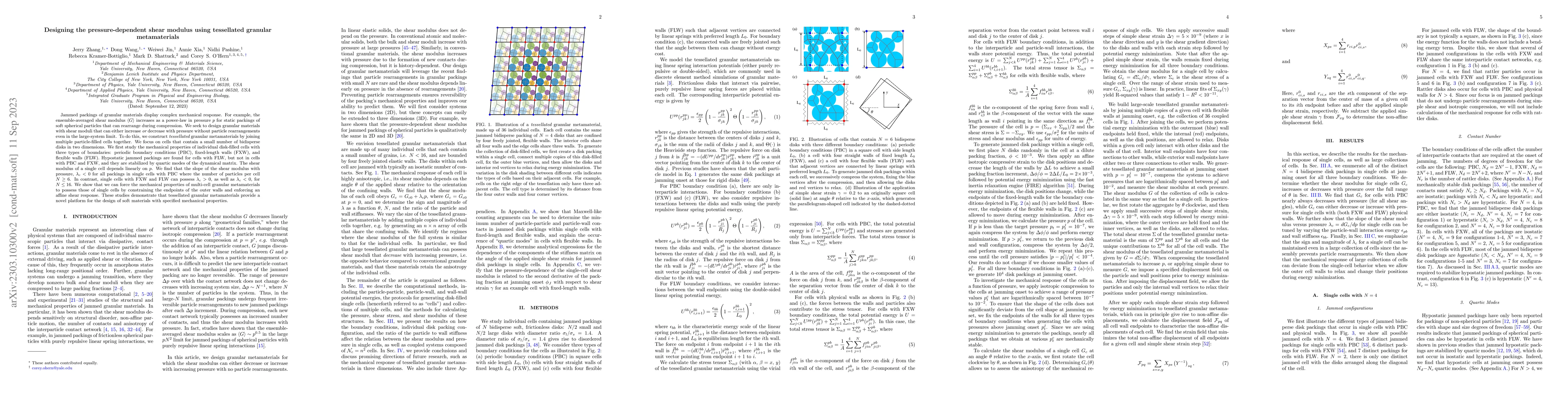Thumbnail for Designing the pressure-dependent shear modulus using tessellated
  granular metamaterials