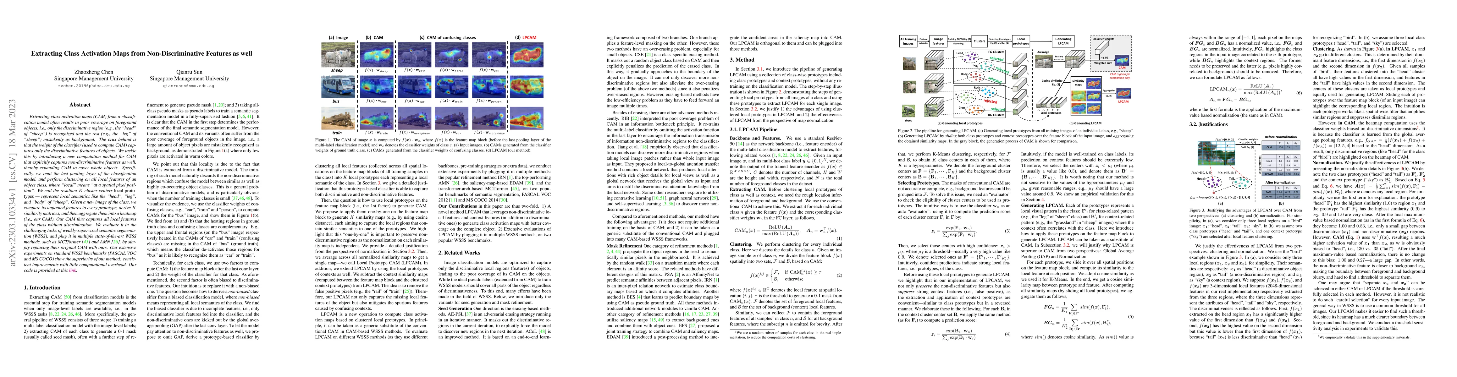 Thumbnail for Extracting Class Activation Maps from Non-Discriminative Features as
  well