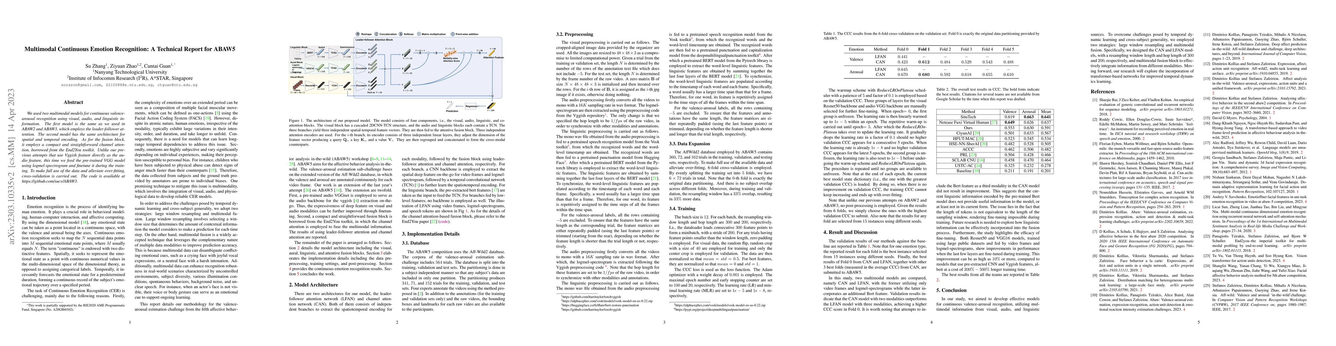 Thumbnail for Multimodal Continuous Emotion Recognition: A Technical Report for ABAW5