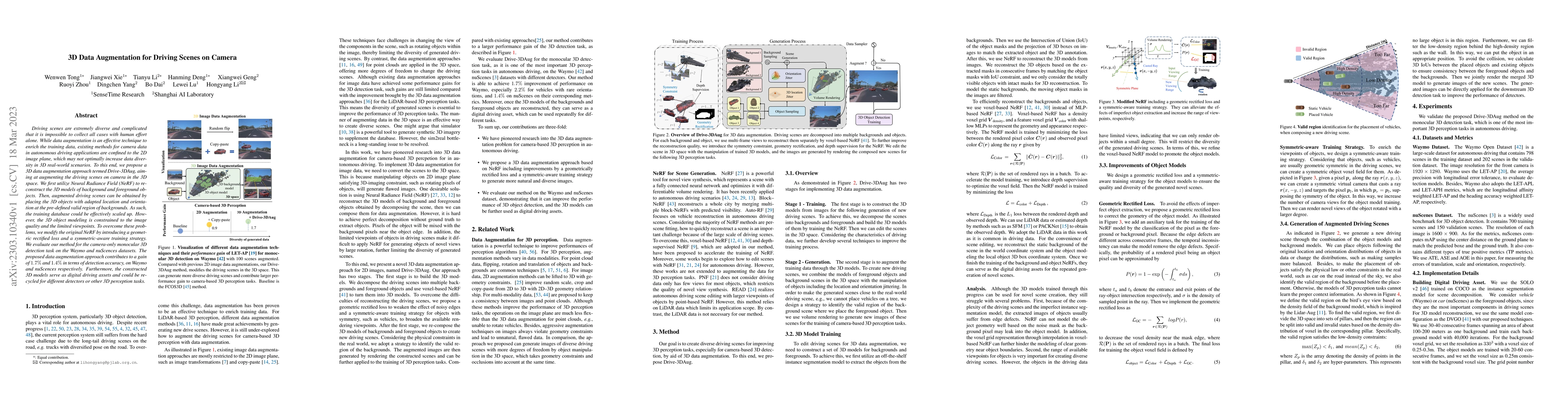 Thumbnail for 3D Data Augmentation for Driving Scenes on Camera