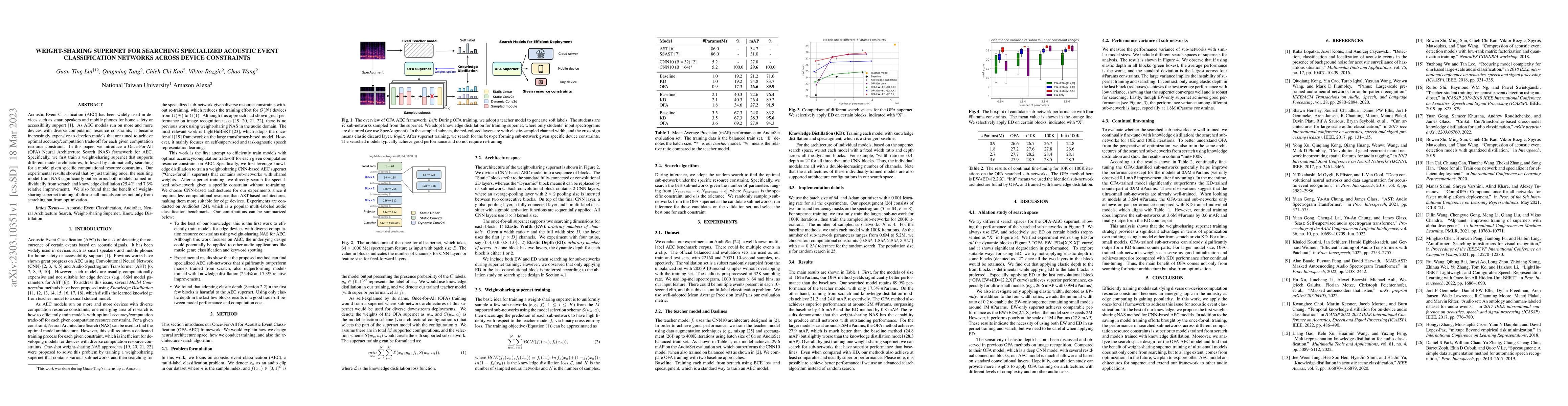 Thumbnail for Weight-sharing Supernet for Searching Specialized Acoustic Event
  Classification Networks Across Device Constraints