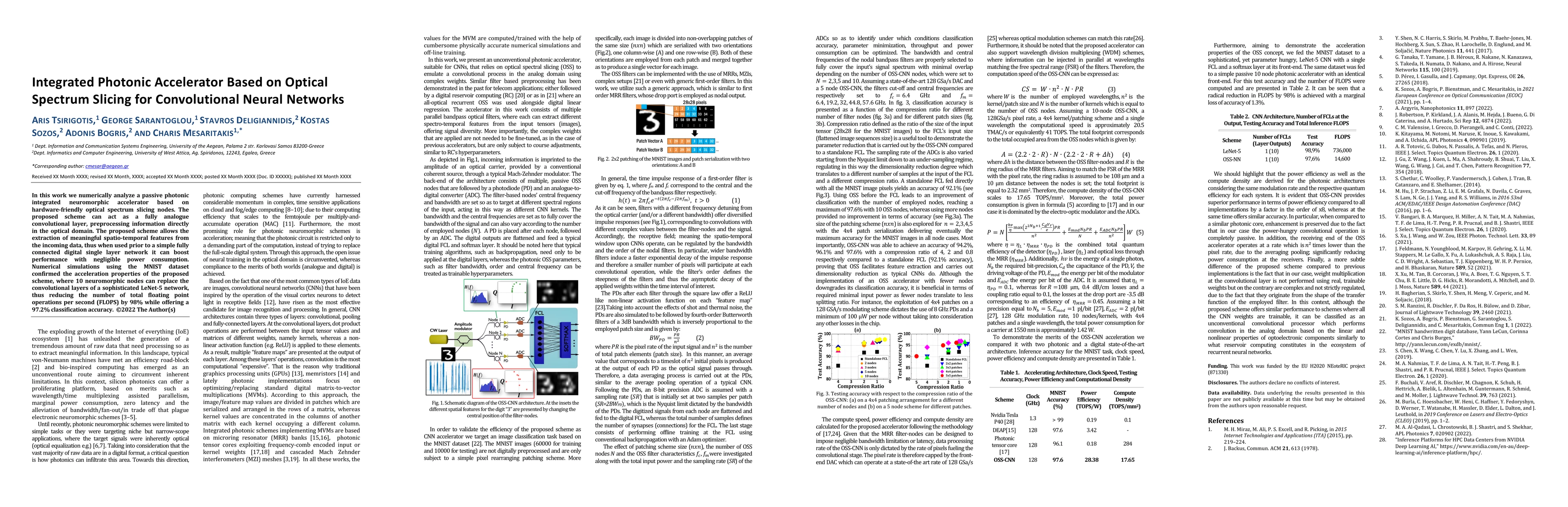 Thumbnail for Integrated Photonic Accelerator Based on Optical Spectrum Slicing for
  Convolutional Neural Networks