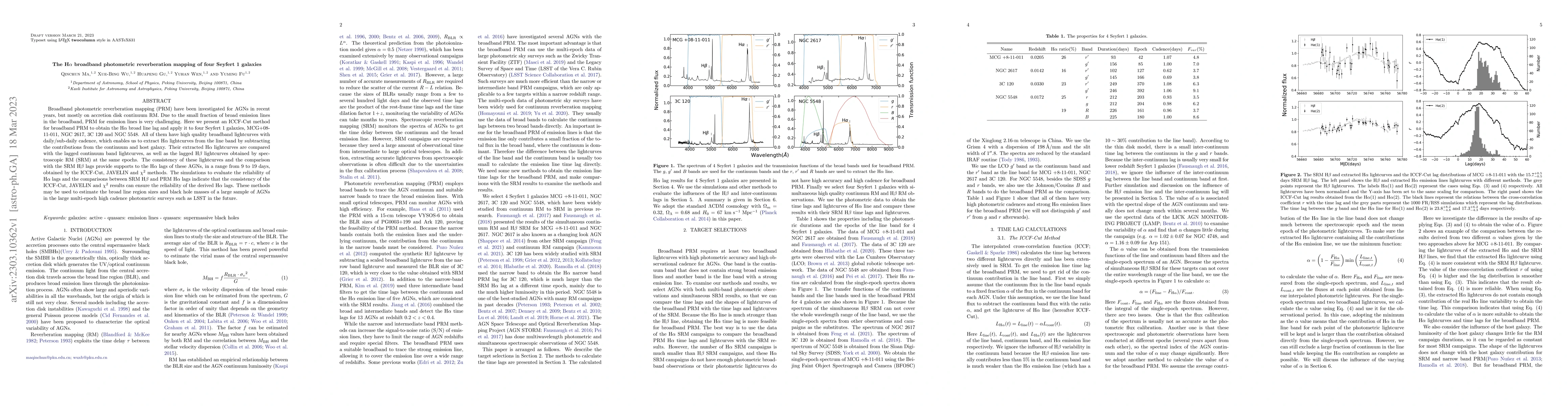 Thumbnail for The H$\alpha$ broadband photometric reverberation mapping of four
  Seyfert 1 galaxies