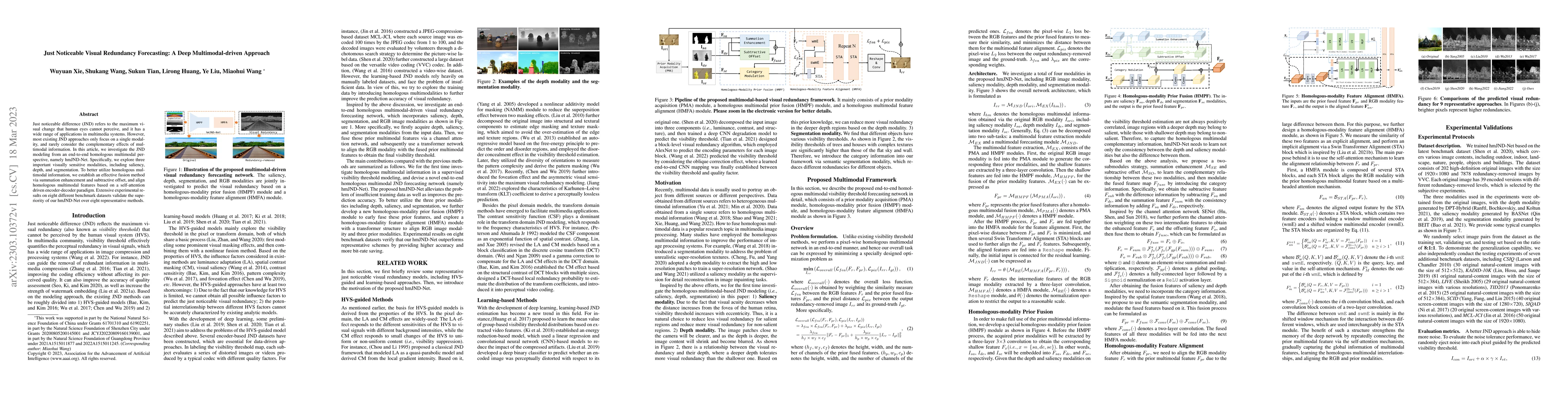 Thumbnail for Just Noticeable Visual Redundancy Forecasting: A Deep Multimodal-driven
  Approach