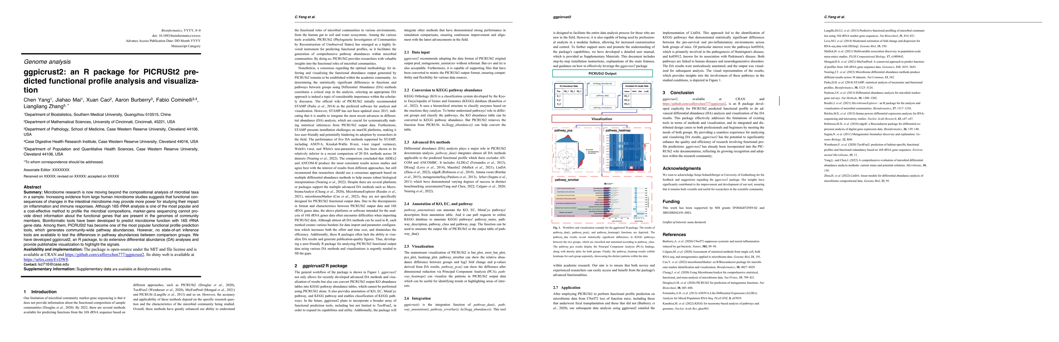 Thumbnail for ggpicrust2: an R package for PICRUSt2 predicted functional profile
  analysis and visualization