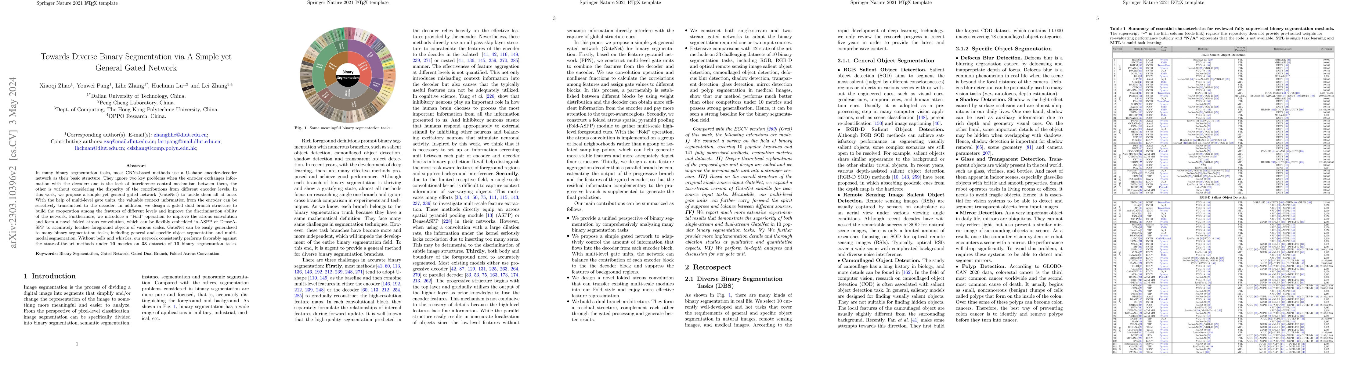 Thumbnail for Towards Diverse Binary Segmentation via A Simple yet General Gated
  Network