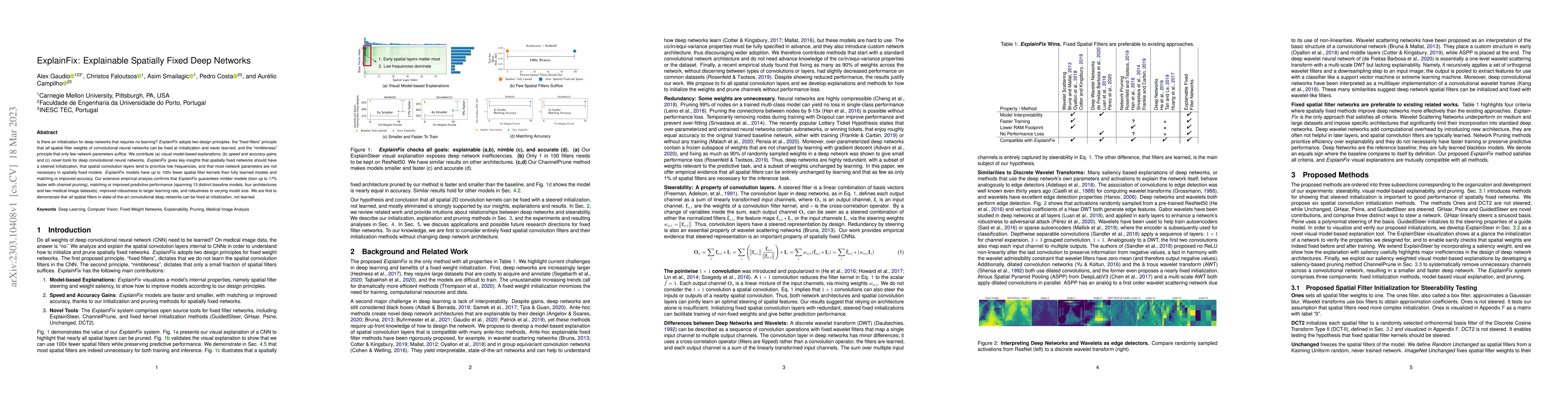 Thumbnail for ExplainFix: Explainable Spatially Fixed Deep Networks
