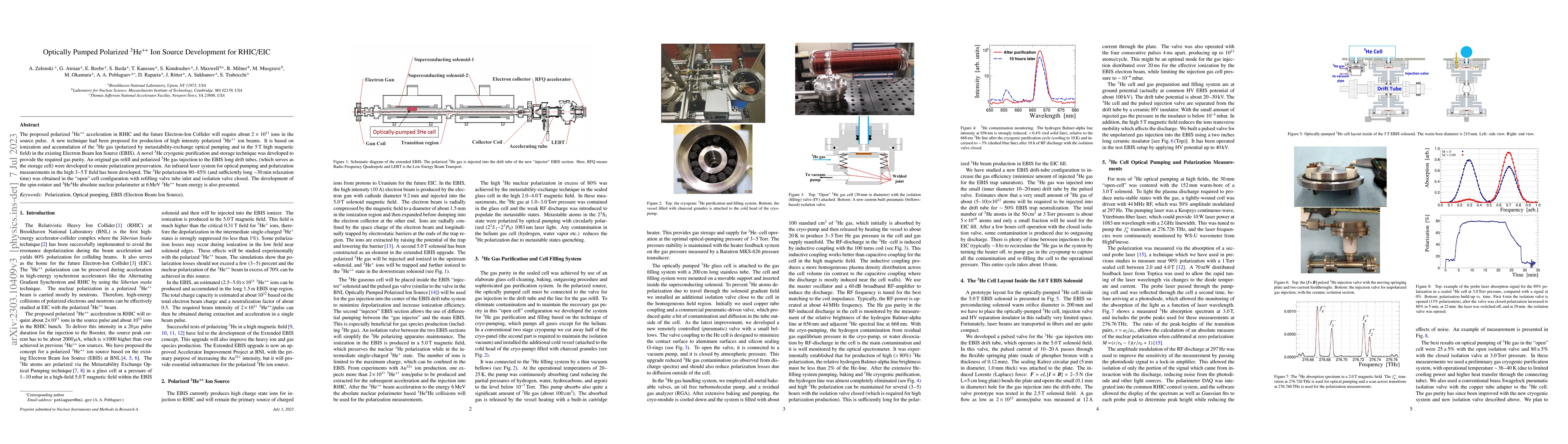 Thumbnail for Optically Pumped Polarized $^3$He$^{++}$ Ion Source Development for
  RHIC/EIC