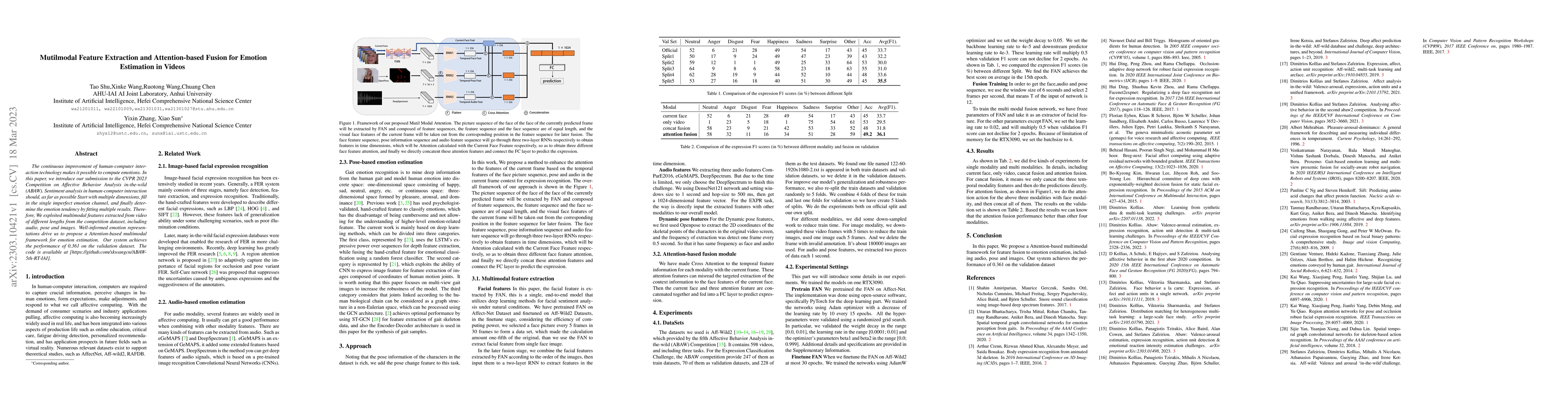 Thumbnail for Mutilmodal Feature Extraction and Attention-based Fusion for Emotion
  Estimation in Videos