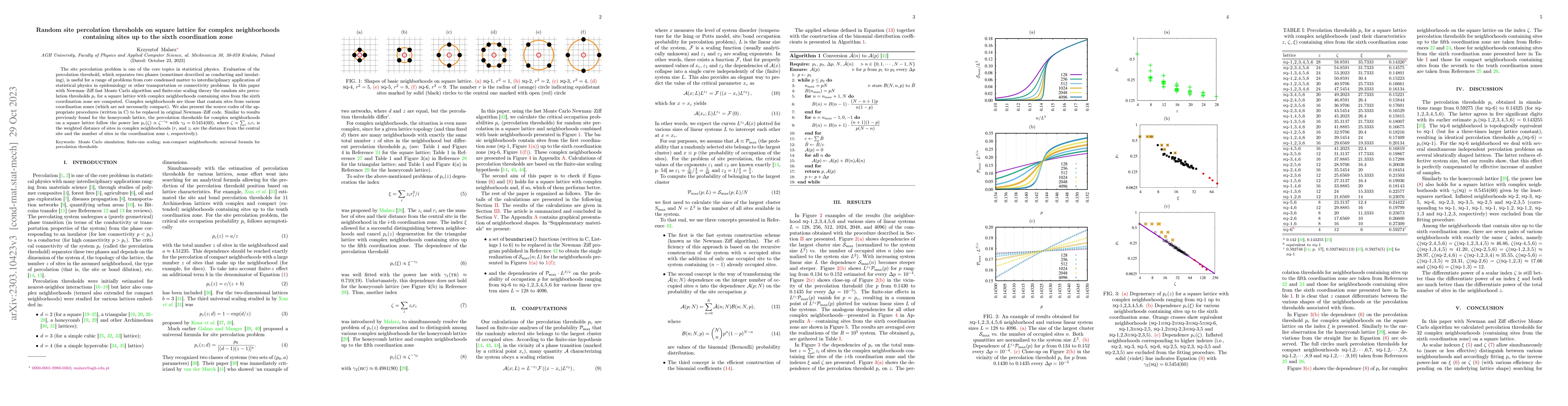 Thumbnail for Random site percolation thresholds on square lattice for complex
  neighborhoods containing sites up to the sixth coordination zone