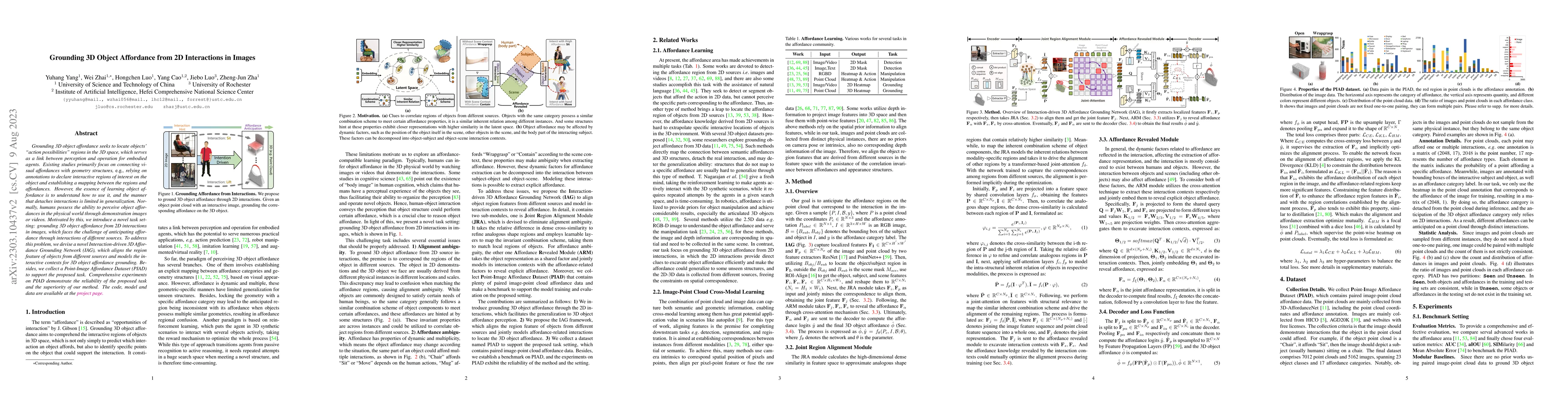 Thumbnail for Grounding 3D Object Affordance from 2D Interactions in Images