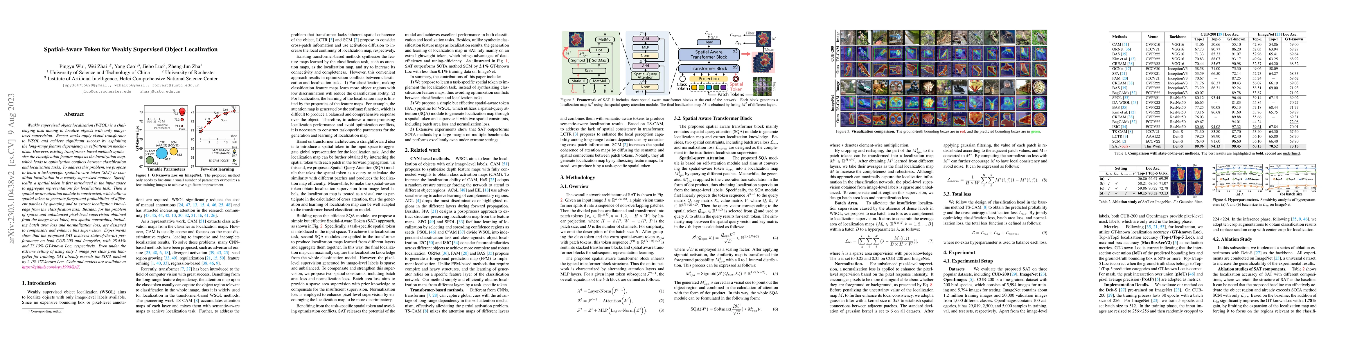 Thumbnail for Spatial-Aware Token for Weakly Supervised Object Localization