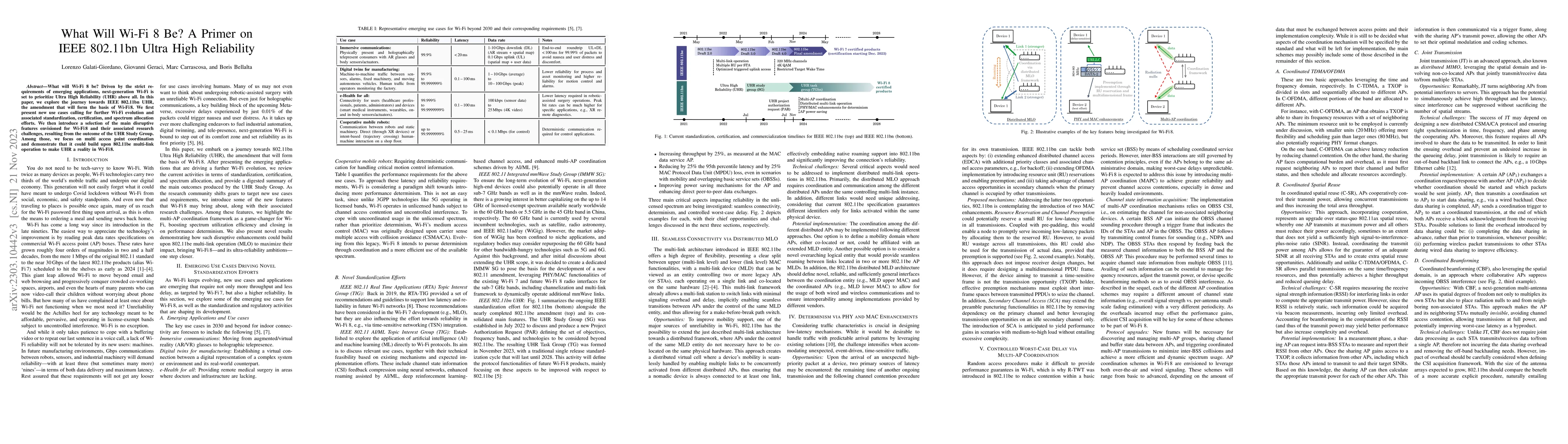 Thumbnail for What Will Wi-Fi 8 Be? A Primer on IEEE 802.11bn Ultra High Reliability
