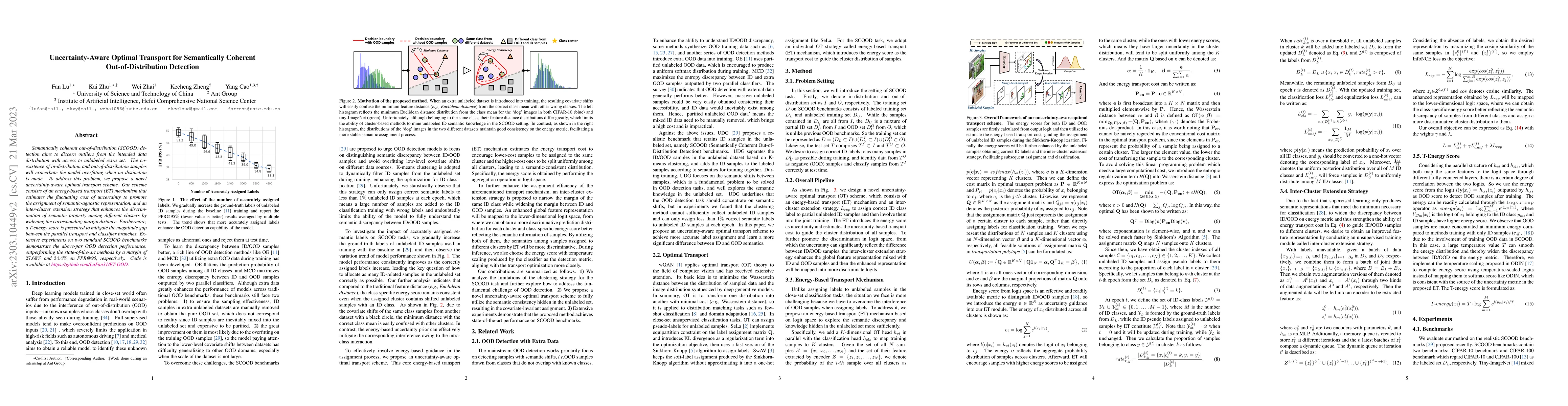 Thumbnail for Uncertainty-Aware Optimal Transport for Semantically Coherent
  Out-of-Distribution Detection