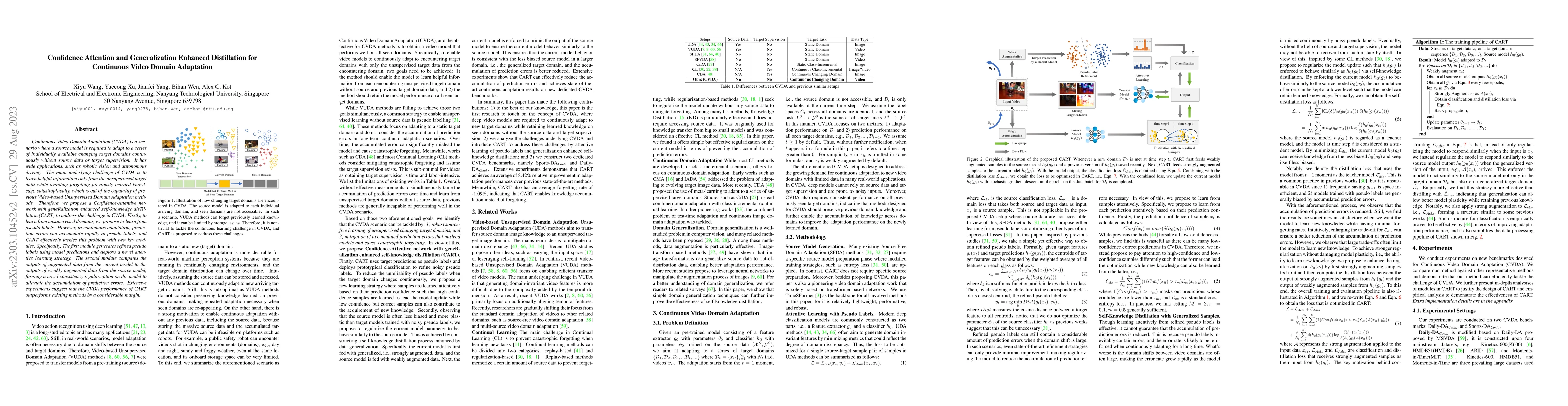 Thumbnail for Confidence Attention and Generalization Enhanced Distillation for
  Continuous Video Domain Adaptation