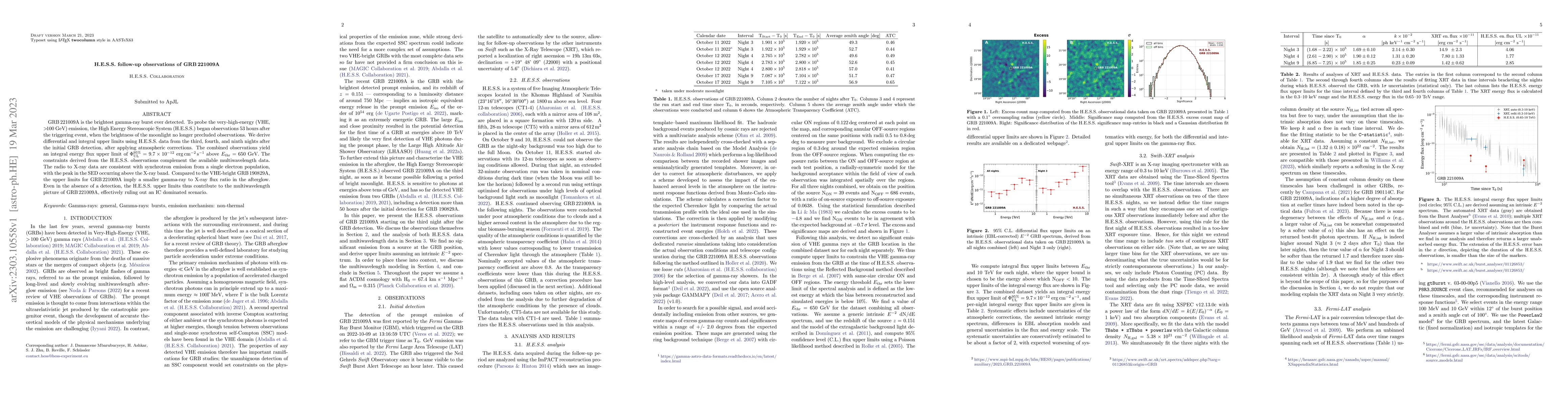 Thumbnail for H.E.S.S. follow-up observations of GRB221009A