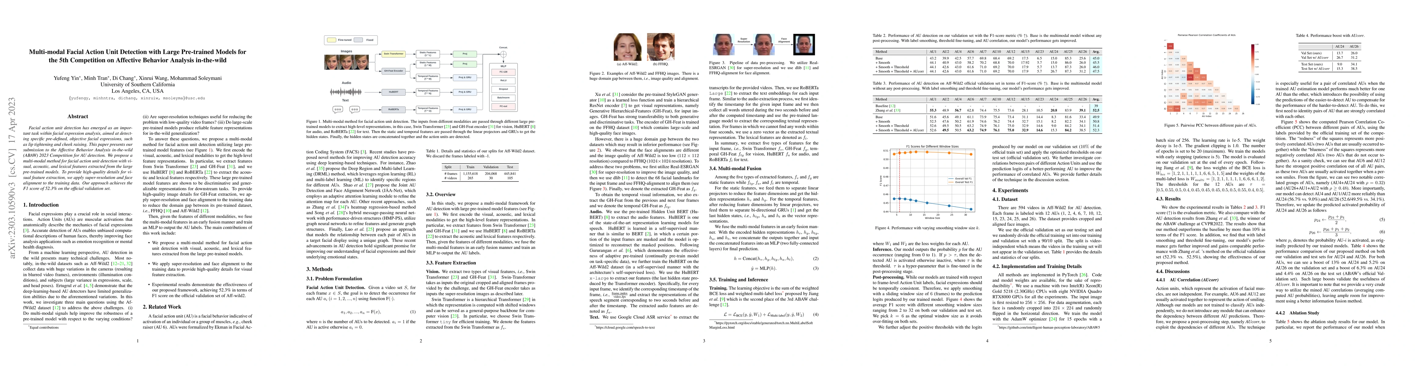 Thumbnail for Multi-modal Facial Action Unit Detection with Large Pre-trained Models
  for the 5th Competition on Affective Behavior Analysis in-the-wild