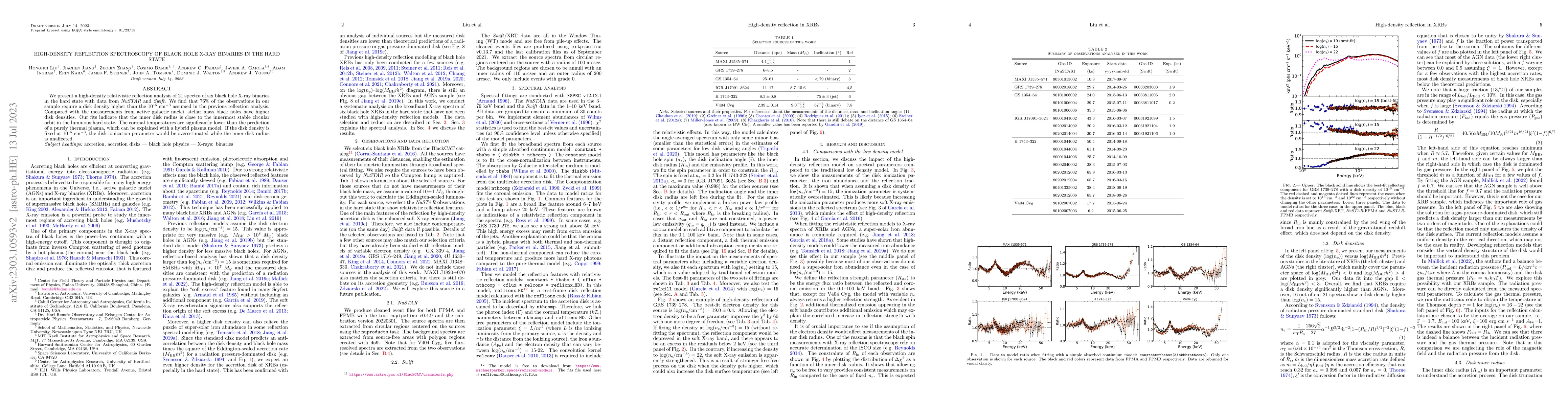 Thumbnail for High-density reflection spectroscopy of black hole X-ray binaries in the
  hard state
