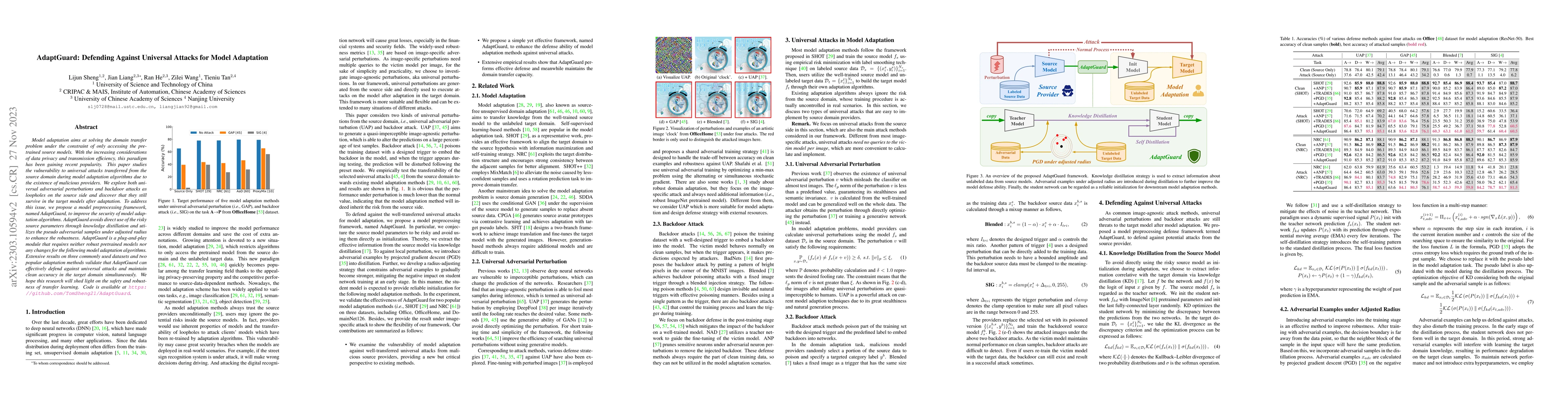 Thumbnail for AdaptGuard: Defending Against Universal Attacks for Model Adaptation
