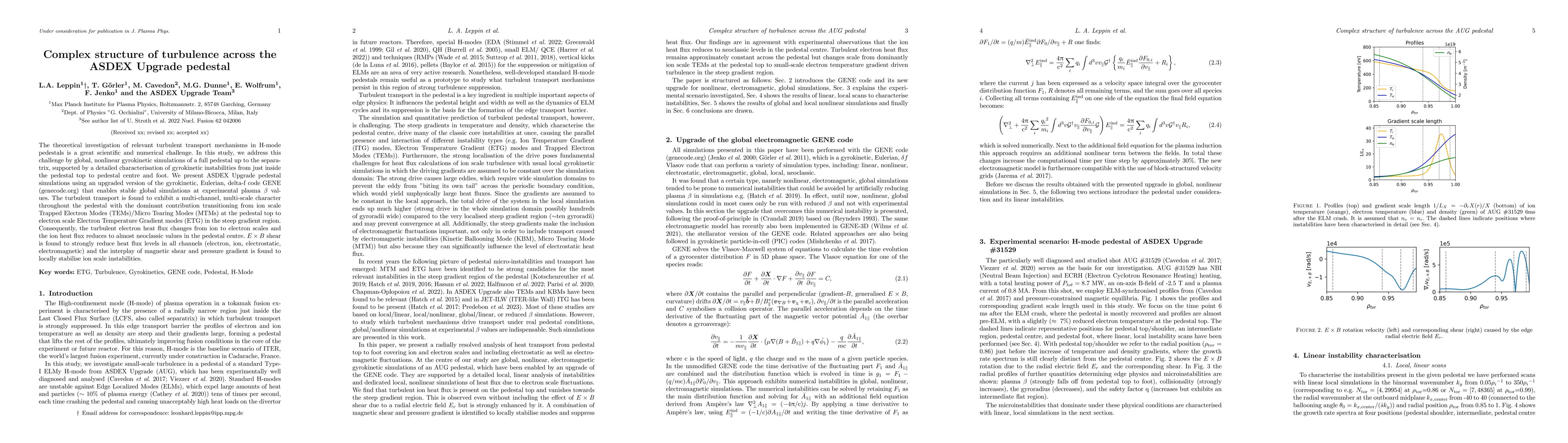 Thumbnail for Complex structure of turbulence across the ASDEX Upgrade pedestal