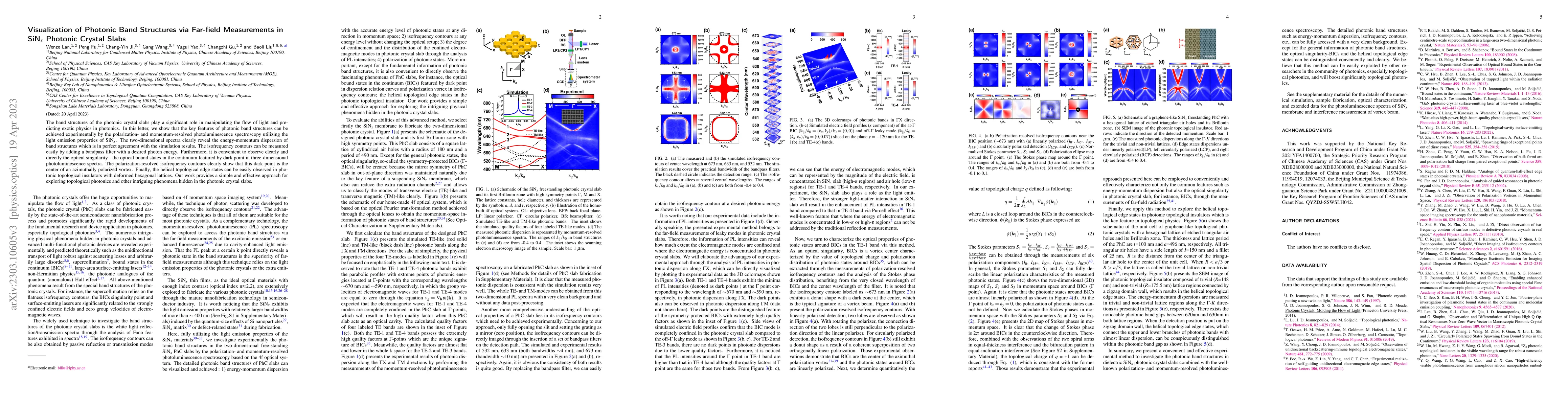 Thumbnail for Visualization of Photonic Band Structures via Far-field Measurements in
  SiNx Photonic Crystal Slabs