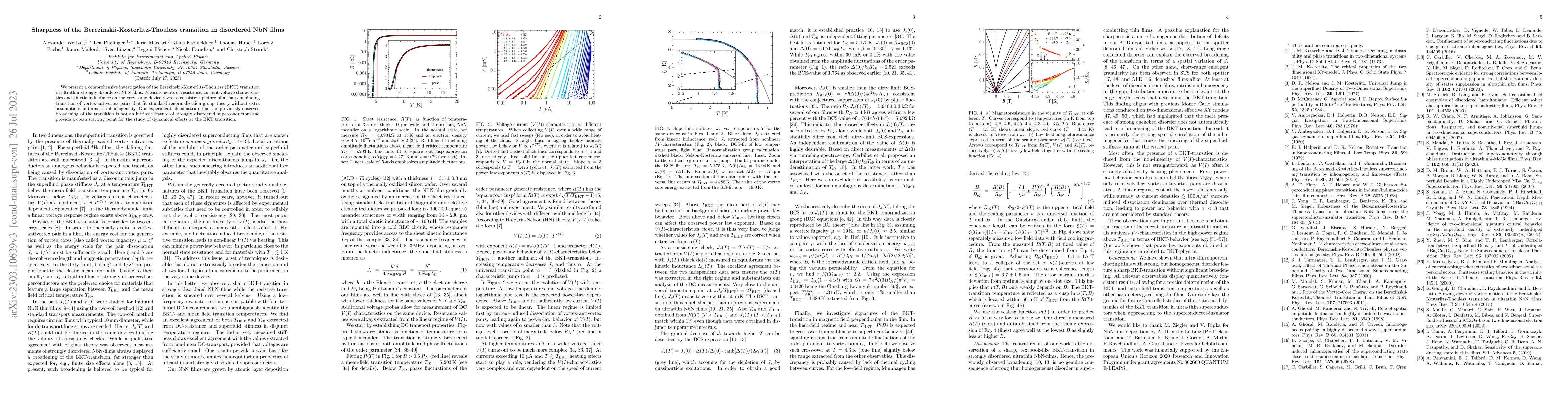 Thumbnail for Sharpness of the Berezinskii-Kosterlitz-Thouless transition in ultrathin
  NbN films