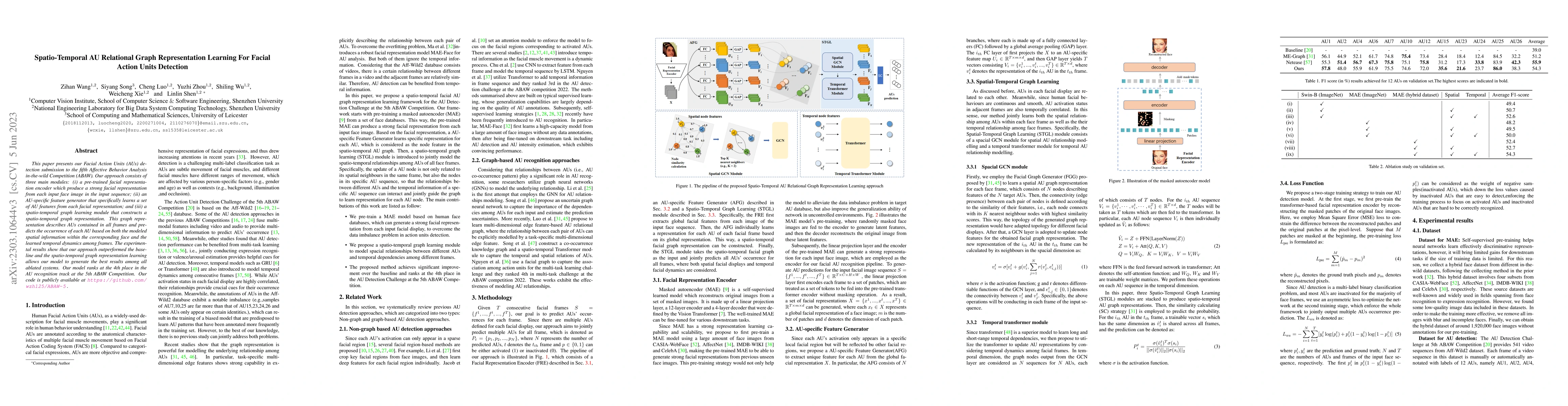 Thumbnail for Spatio-Temporal AU Relational Graph Representation Learning For Facial
  Action Units Detection