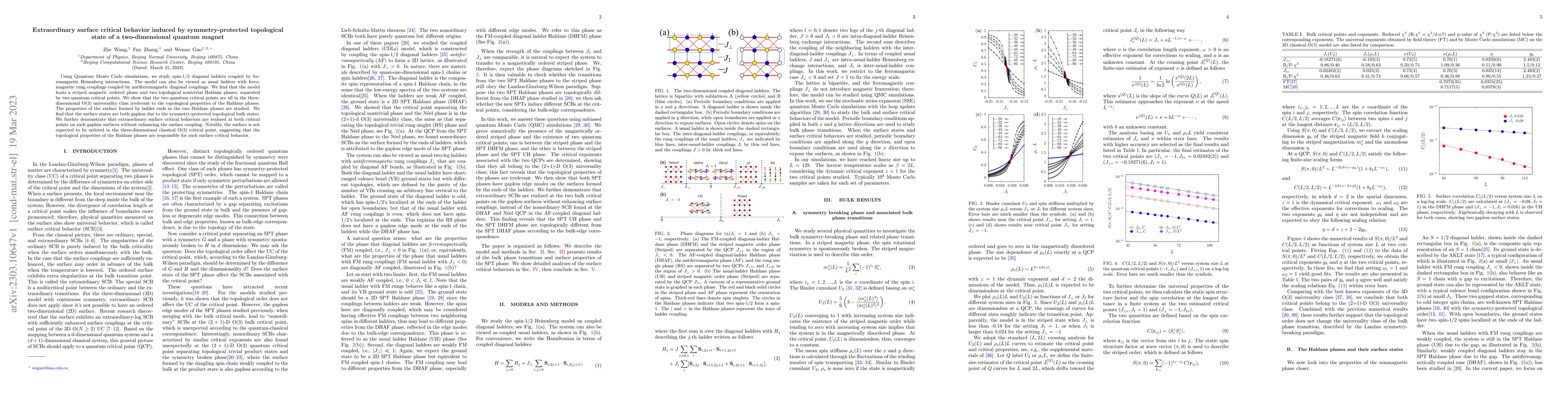 Thumbnail for Extraordinary surface critical behavior induced by symmetry-protected
  topological state of a two-dimensional quantum magnet