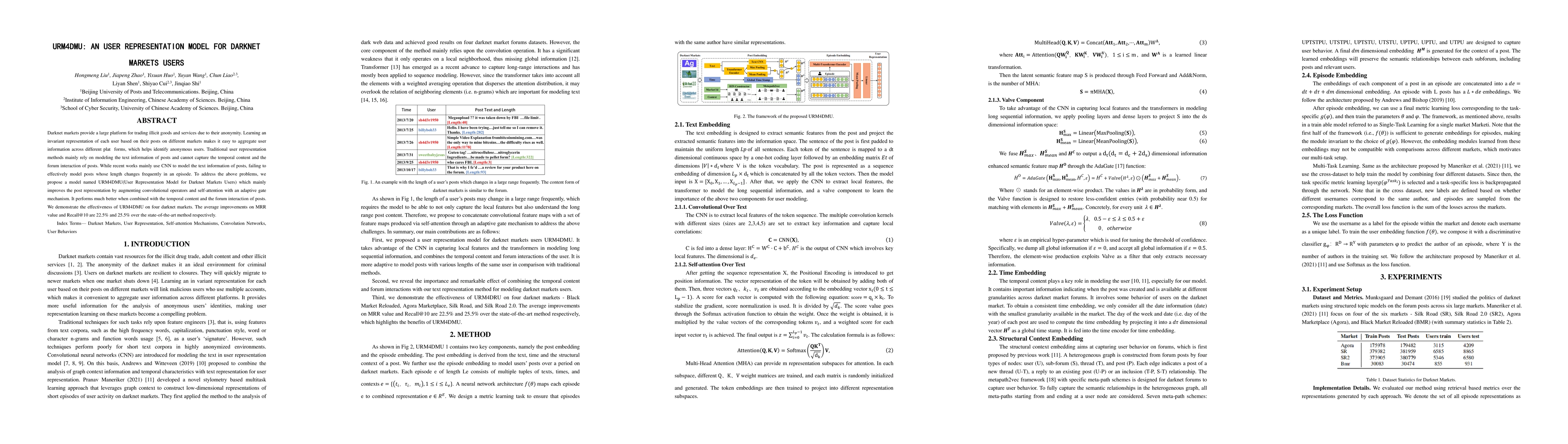 Thumbnail for URM4DMU: an user represention model for darknet markets users