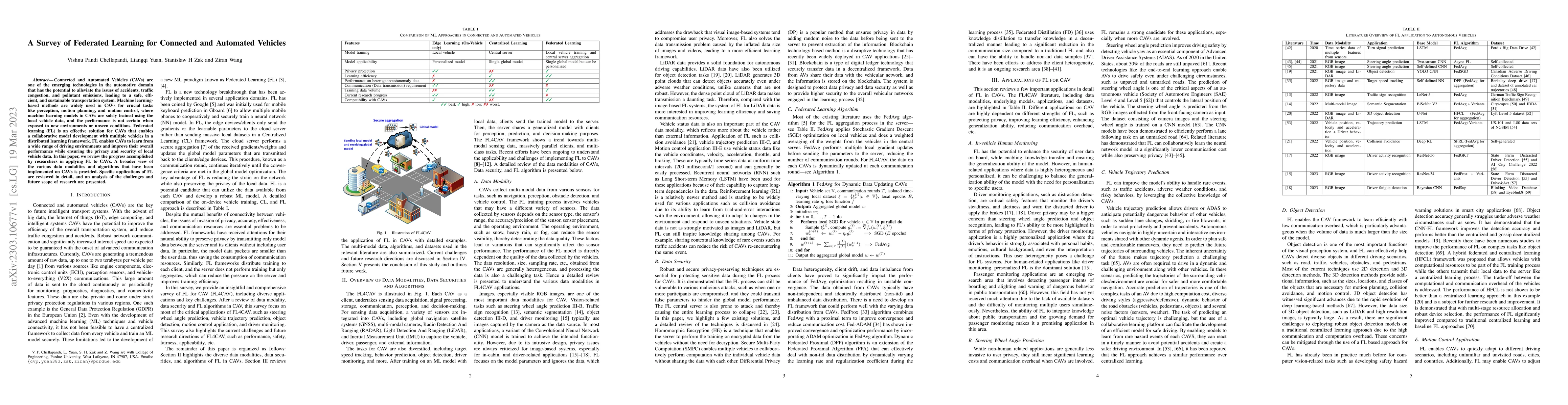 Thumbnail for A Survey of Federated Learning for Connected and Automated Vehicles